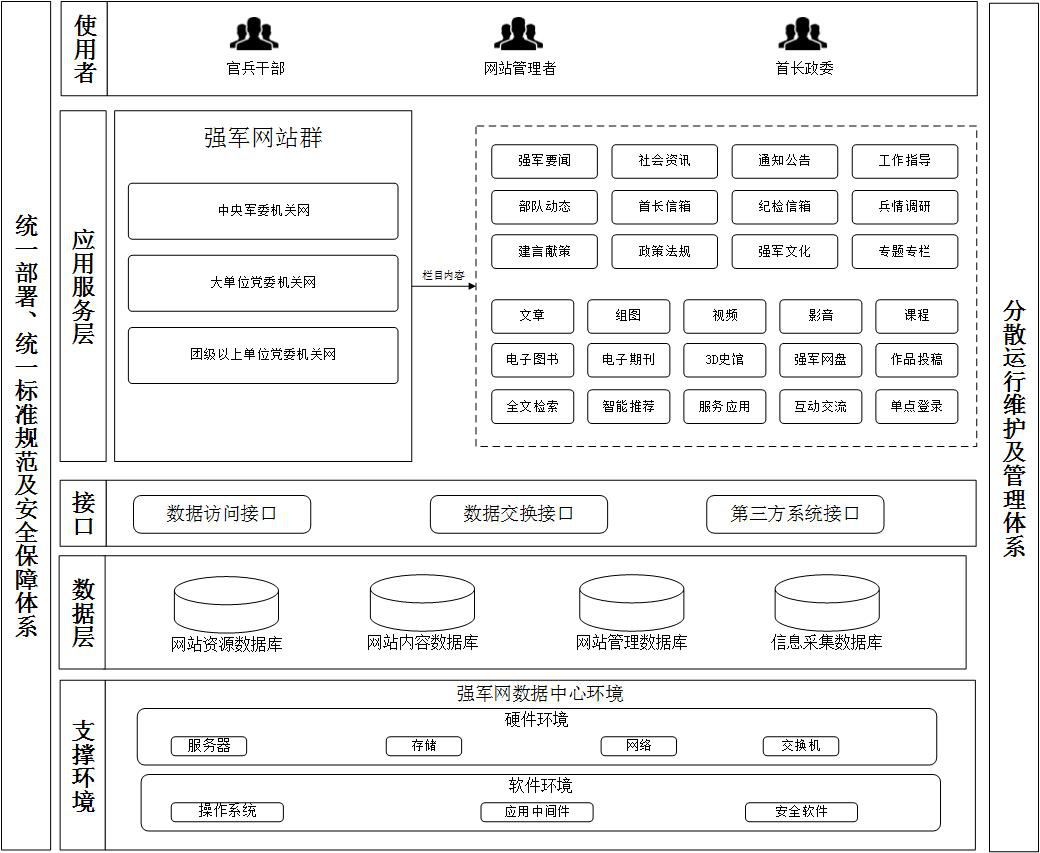 凯时K66·(中国区)官方网站_产品2901