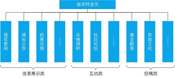 凯时K66·(中国区)官方网站_公司2917